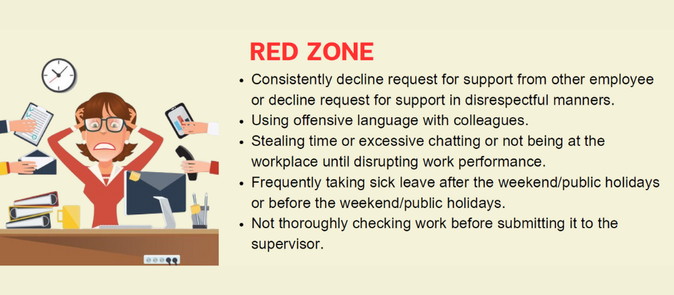 Red Zone