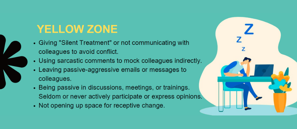 Yellow Zone