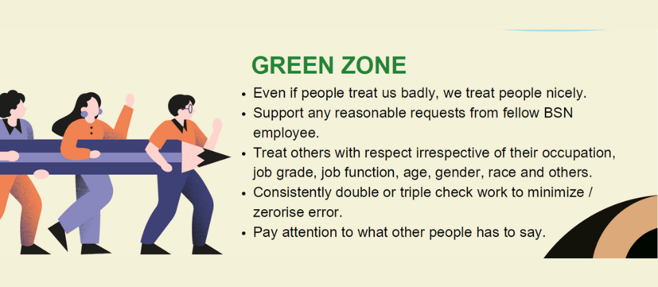 Green Zone